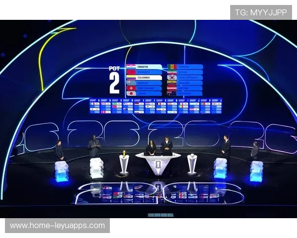 2026世界杯小组赛抽签局势解析与预测