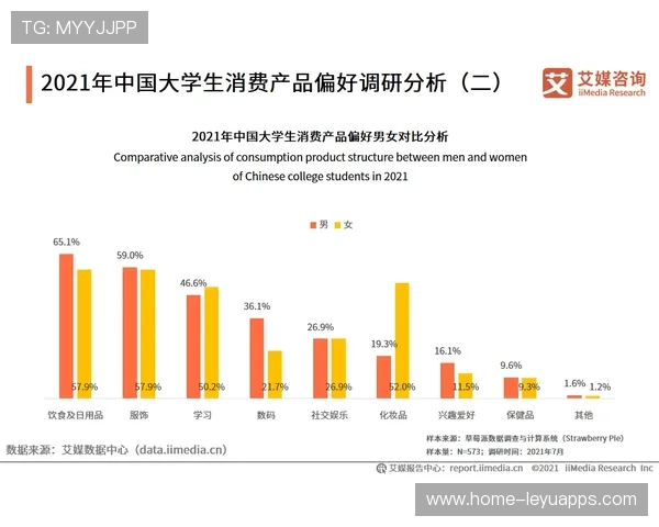 未来体育消费趋势：个性化定制与智能健康