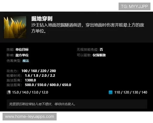 Dota2上分思路教学快速提高