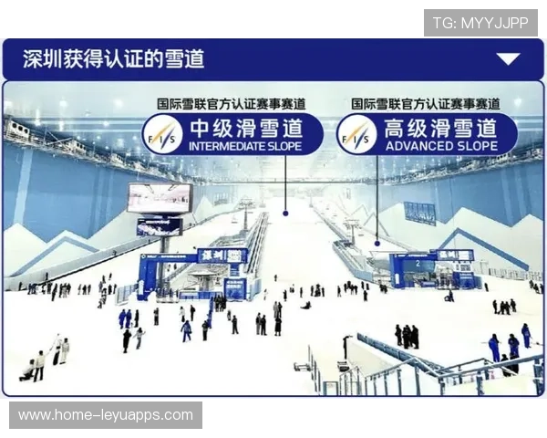 世界滑雪锦标赛赛道维护受关注，滑雪 世锦赛